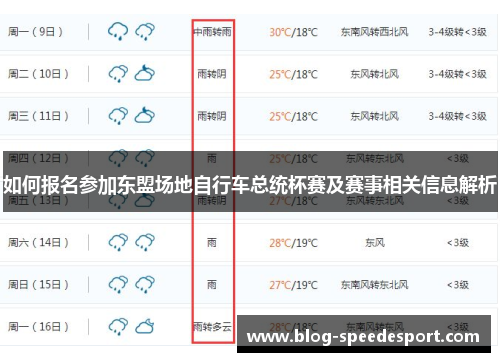 如何报名参加东盟场地自行车总统杯赛及赛事相关信息解析