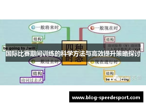 国际比赛期间训练的科学方法与高效提升策略探讨