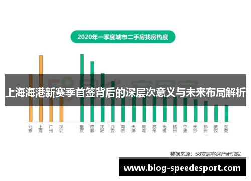 上海海港新赛季首签背后的深层次意义与未来布局解析
