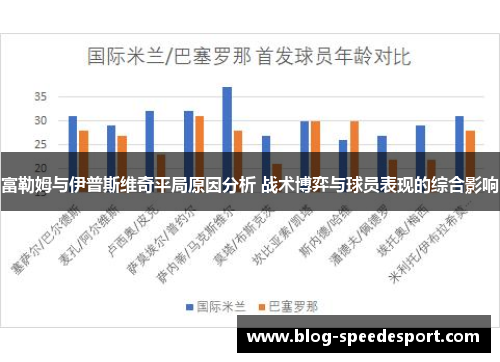 富勒姆与伊普斯维奇平局原因分析 战术博弈与球员表现的综合影响