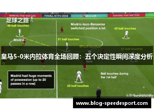 皇马5-0米内拉体育全场回顾：五个决定性瞬间深度分析