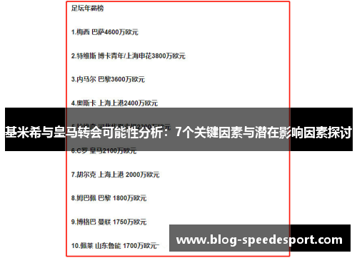 基米希与皇马转会可能性分析：7个关键因素与潜在影响因素探讨