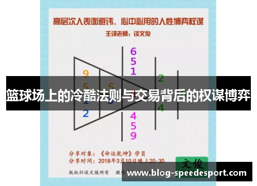 篮球场上的冷酷法则与交易背后的权谋博弈
