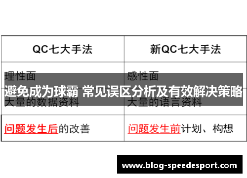 避免成为球霸 常见误区分析及有效解决策略