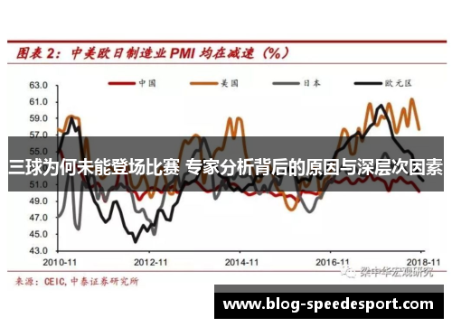 三球为何未能登场比赛 专家分析背后的原因与深层次因素