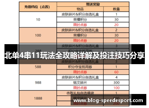 北单4串11玩法全攻略详解及投注技巧分享