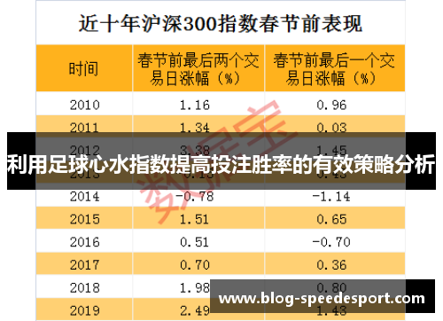 利用足球心水指数提高投注胜率的有效策略分析