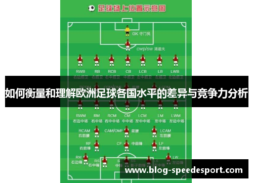 如何衡量和理解欧洲足球各国水平的差异与竞争力分析
