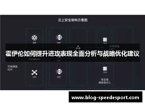 霍伊伦如何提升进攻表现全面分析与战略优化建议