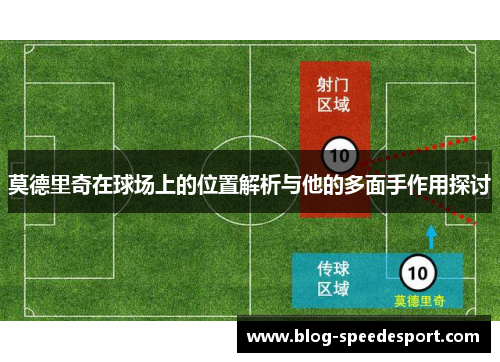 莫德里奇在球场上的位置解析与他的多面手作用探讨