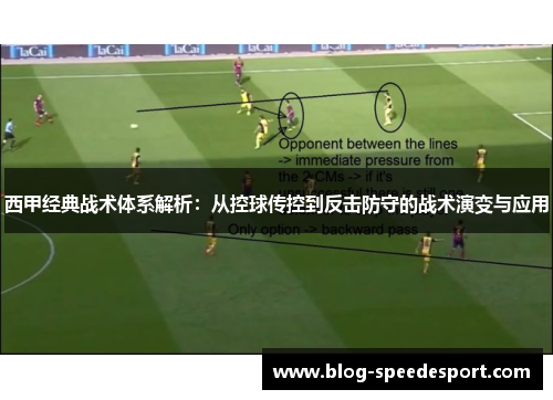 西甲经典战术体系解析:从控球传控到反击防守的战术演变与应用 西甲经典战术体系解析:从控球传控到反击防守的战术演变与应用
