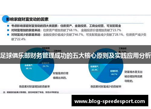 足球俱乐部财务管理成功的五大核心原则及实践应用分析 足球俱乐部财务管理成功的五大核心原则及实践应用分析