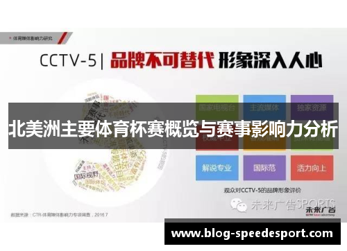 北美洲主要体育杯赛概览与赛事影响力分析