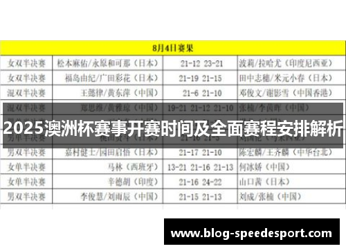 2025澳洲杯赛事开赛时间及全面赛程安排解析 2025澳洲杯赛事开赛时间及全面赛程安排解析